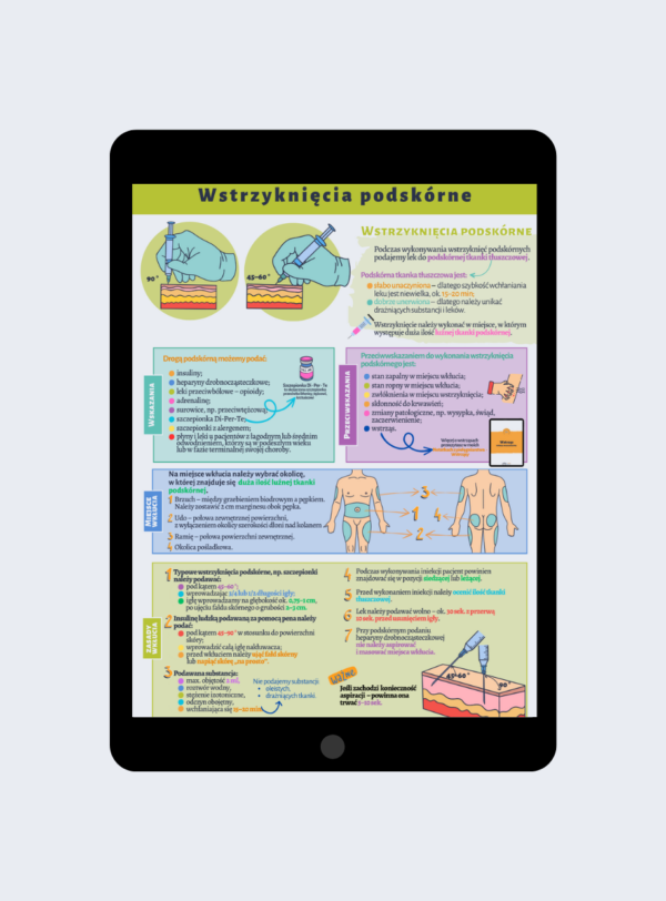 Pakiet rozszerzonych Notatek z pielęgniarstwa