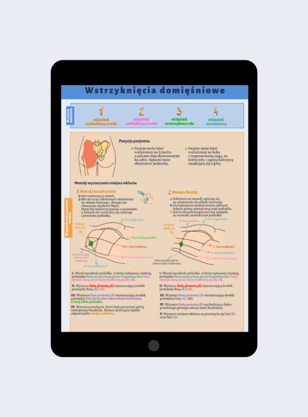 Pakiet rozszerzonych Notatek z pielęgniarstwa