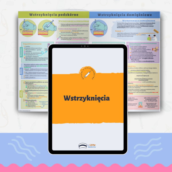 Wstrzyknięcia - Notatki z Pielęgniarstwa